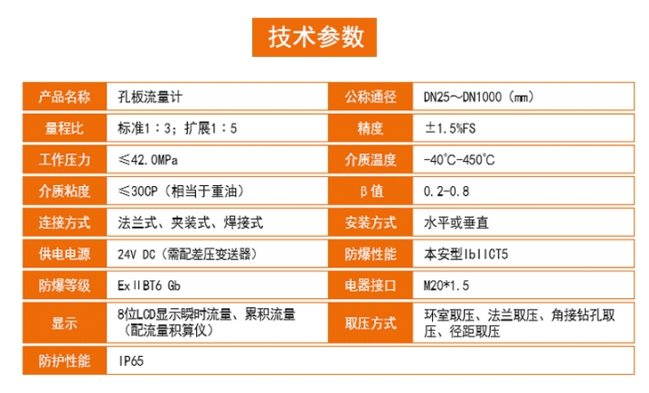 孔板流量計技術參數(shù)01